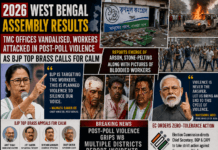 3 dead, Bengal on fire: Has BJP’s ‘Poriborton’ already turned into political bloodshed? Violence erupts during political victory processions in Bengal after the 2026 Assembly election outcome.
